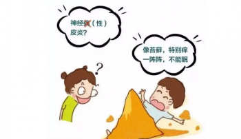 头皮脂溢性皮炎症状